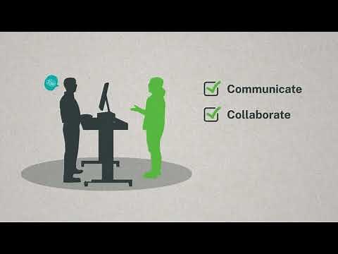 Good work design - Managing change at work