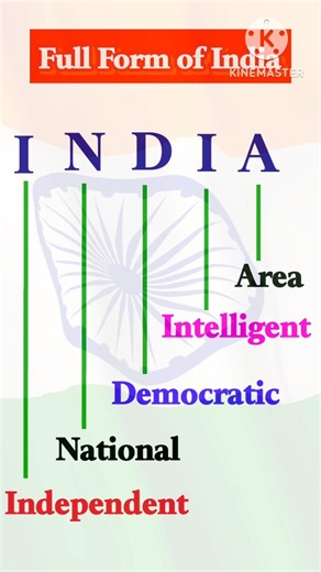 Full form of India 🇮🇳 भारत 🇮🇳India ka pura नाम 🎯 Gk fact #shorts #gk #india India ka unknown fact🧠