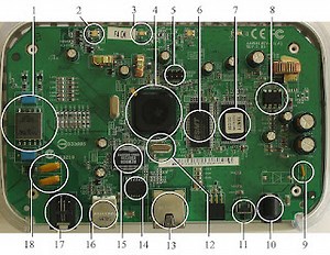 11-1.A. Embedded System (Sistem Tertanam)