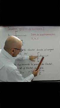 🔍💡📚Vector Graphic Analysis! Literally. Understand it with drawings