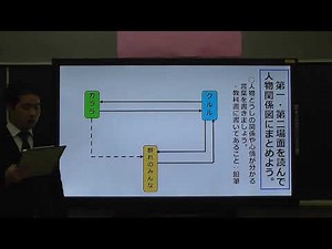 小６国語（東京書籍）風切るつばさ②