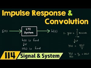 Impulse Response and Convolution Video Lecture | Crash Course for GATE ECE (English) - Electronics and Communication Engineering (ECE)