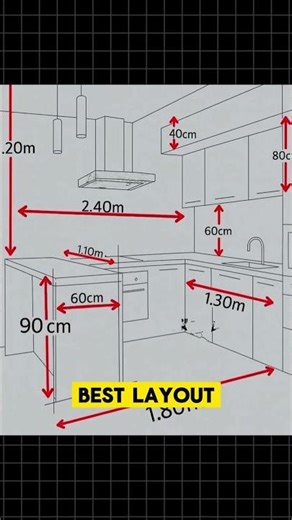 Kitchen Layout Kaise Choose Kare? | Best Kitchen Layout According to Dimensions #kitchen #layout