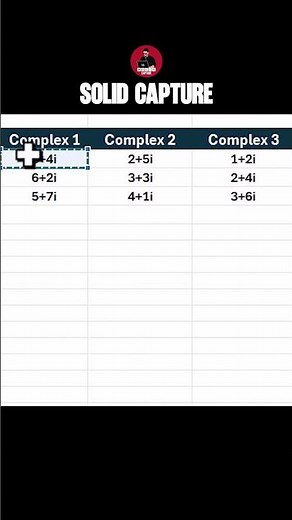 "Don’t Fear Complex Numbers — Master IMSUM in Excel Today!"