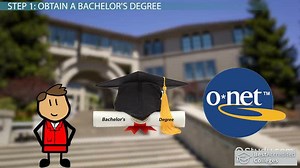 Become a Food Process Engineer: Education and Career Roadmap