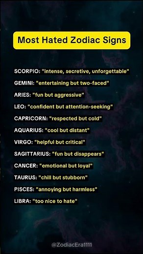 The Most Hated Zodiac Signs ✨ #astrology #horoscope #zodiac