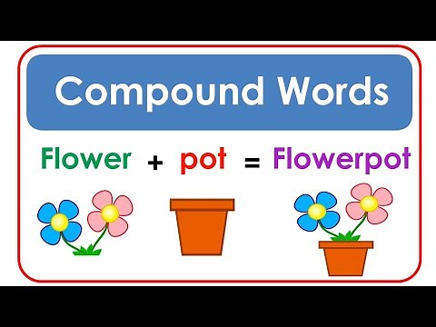 compound words for kids | Learning Word | Compound Word list | ‪@AAtoonsKids‬