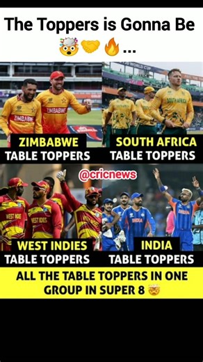 The Toppers is Gonna Be 🤯🤝🔥#zimbabwe #southafrica #westindies #india #cricket #worldcup2026 #shorts