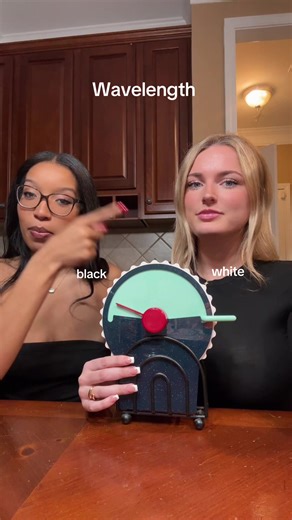 #wavelength | wavelength game