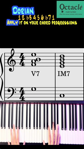 Dorian Church Mode (Goofy Loopy Piano Chord)