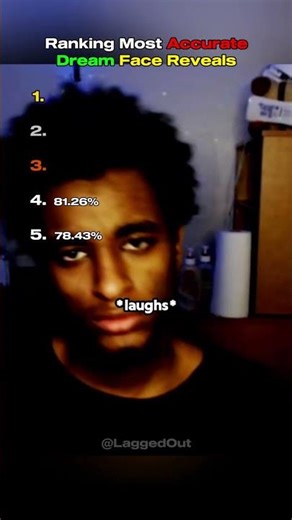 Ranking Most Accurate Dream Face Reveals🤣
