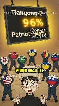 The reason Korea came first even though no money was sent