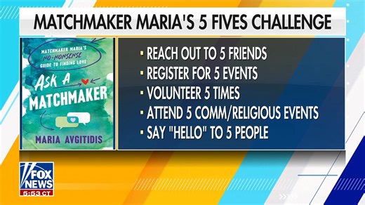 670K views · 1.7K reactions | ASK A MATCHMAKER: Fourth generation matchmaker shares her simple challenge to help people find love as more young Americans are ditching the dating apps for real connections | Fox & Friends | Facebook