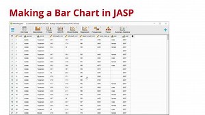 JASP - Bar Chart