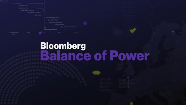 Balance of Power Full Show (11/03/2022)