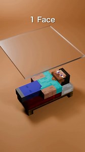 255K views · 2.5K reactions | 3D Clothe Simulation in Minecraft.! #minecraft #blender #relaxing #clothsimulation @topfans #Blender3D #3danimation | 3d Blender Tutorial | Facebook