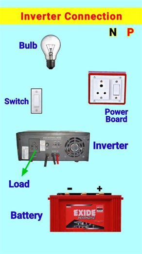 Focus Electrical on Instagram: "1 switch 1 bulb inverter connection diagram #electrical #study #shorts #connection #inverter #focuselectrical"