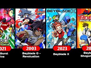 Beyblade - All Series In Chronological Order | Beyblade Burst | Beyblade Burst Turbo