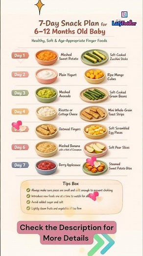 Easy Finger Foods for Babies 👶 | 7 Day Baby Led Weaning Plan (6–12 Months)