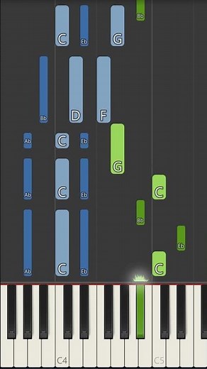 Jimi Hendrix All Along The Watchtower Piano Tutorial #shorts #short #shortvideo #shortsvideo #tiktok