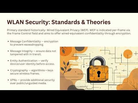 IT5040 Wireless Network Technologies V1