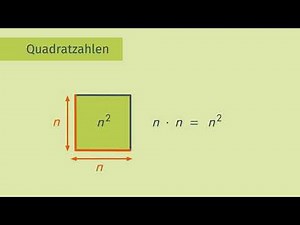 Quadrat- und Kubikzahlen einfach erklärt | sofatutor