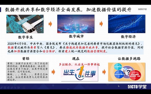 数据安全能力成熟度模型（DSMM）实践要点