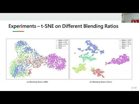 Multi-Task Self-Blended Images for Face Forgery Detection