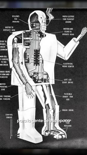 HacedoresCom on Instagram: "Aquí tienes uno aún más corto: 🤖✨ Elektro: el primer robot humanoide de 1939. El inicio de toda la robótica moderna. 👉 Síguenos para más datos maker. #sabiasque #datocurioso #maker #hacedores"