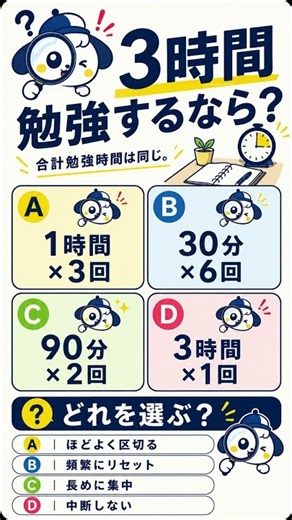 3時間勉強するなら、何分ごとに区切る？