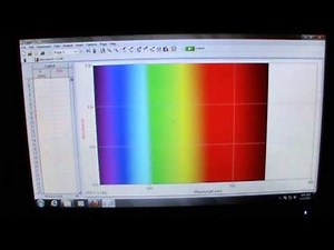 Using the SpectroVis Plus