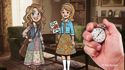 Recognizing Acceleration & Deceleration on Speed vs. Time Graphs