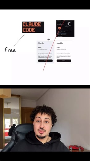 Aymen Jamaly | AI ARCHITECT on Instagram: "Want to use Claude Code without paying for Anthropic !? In this video, I show how to run Claude Code with Ollama + open-source models instead of paid cloud APls. Free, local, and private."