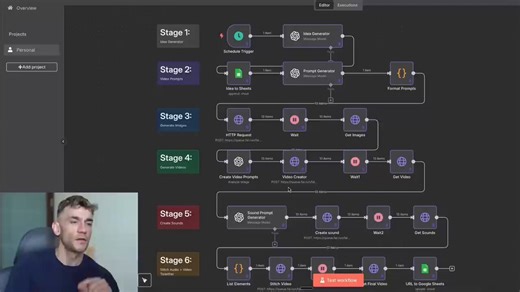 N8N FULL COURSE 5 HOURS (Build & Automate Anything):