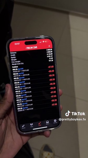 Chart Assassin Bot: From 2k to 11k Withdrawal!