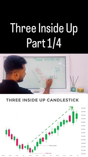 Spot bullish reversals like a pro. The Three Inside Up pattern forms at the bottom of a downtrend and signals strong buyer momentum taking control. Learn how to identify and trade it fast. Follow Coin Capital Concepts for daily quick trading guides and chart hacks. ️ #ThreeInsideUp #BullishPattern #ReversalPattern #TradingBasics #CryptoTraders #ForexTrading #PriceAction #ChartHacks #CandlestickGuide #CoinCapitalConcepts | Coin Capital Concepts | Facebook