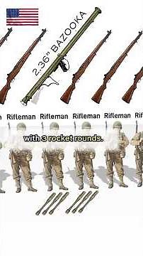 🇺🇸 U.S. WW2 Armored Infantry Squad Weapons ⚔️