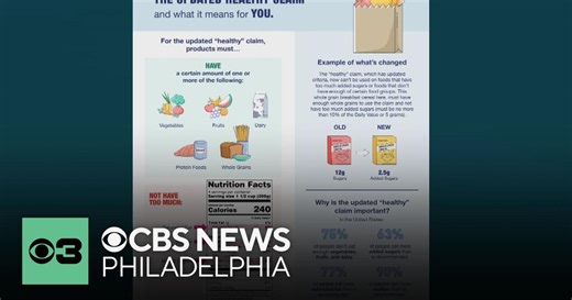 How the FDA's new food labeling standards can help consumers make better food choices