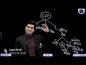 IAS ki salary structure