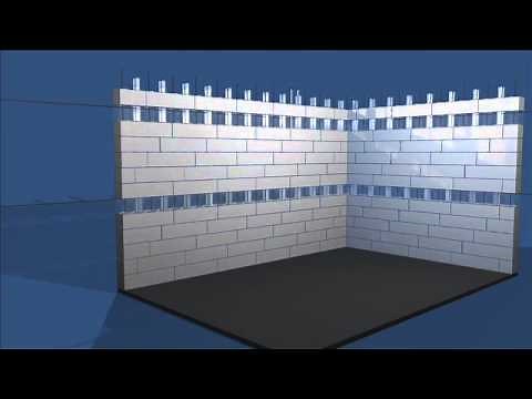 ThermoBlock (English)