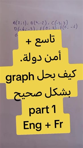 Understanding Graphs in Grade 9 Mathematics