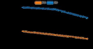 IP Telephony Market Projected To Grow Steadily At 13.7% CAGR, Exceeding USD 7,506.54 Million Valuation By 2030