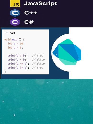 Aprende Dart desde Cero | Operadores de comparacion ejercicio IntelliJ IDEA. #dart #programacion #flutter #aprendeaprogramar #darttutorial