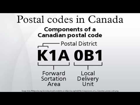 Postal codes in Canada