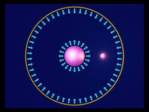 Physics animation, Equilibrium physics, universe, science.