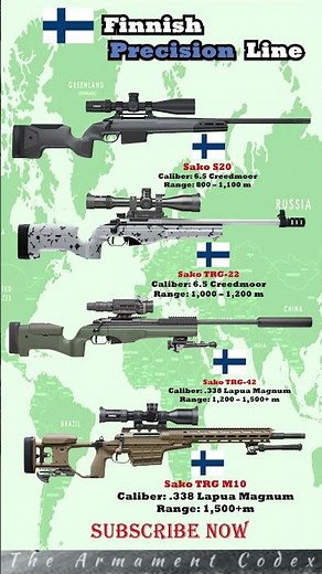 Finnish Precision Line: Sako S20 → TRG-22 → TRG-42 → TRG M10 🇫🇮⚡ #shorts #subscribe #military #army
