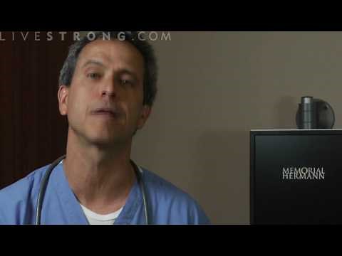 How to Treat a Hernia