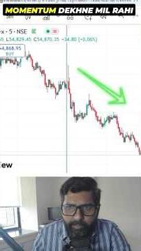 Secret Strategy #trading #stockmarket #scalpingtradingstrategybanknifty