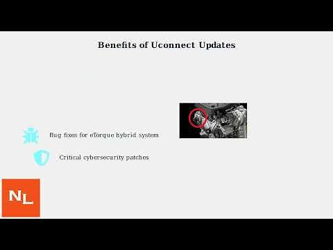 How To Check Software Version And Update On RAM 1500 ETorque – Uconnect System Update Guide