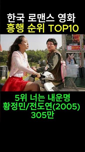 한국 로맨스 영화 흥행 순위 TOP10 #늑대소년 #미녀는괴로워 #내아내의모든것 #건축학개론 #오싹한연애 #가장보통의연애 #너의결혼식 #시라노 #지금만나러갑니다